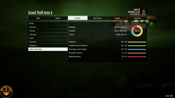 100% Game Save v6.1
